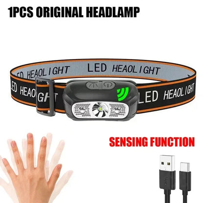 Rechargeable LED Headlamp