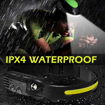 Rechargeable LED Headlamp