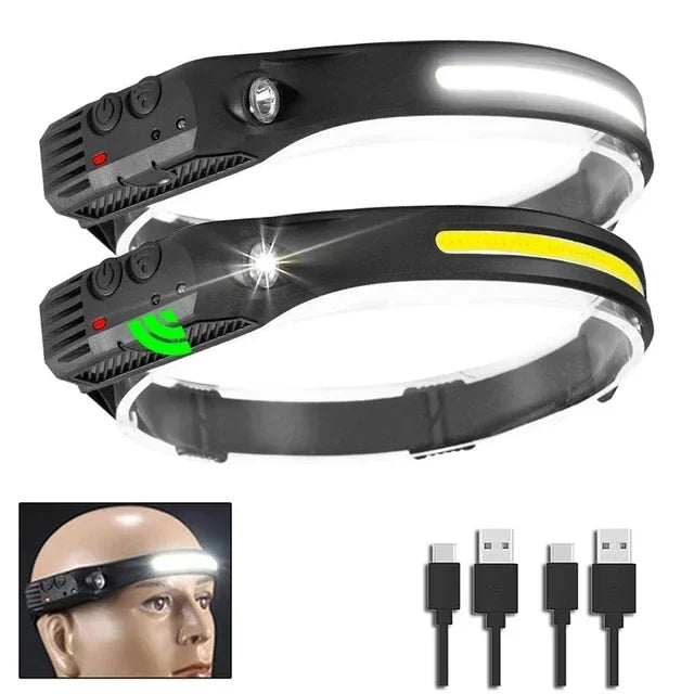 Rechargeable LED Headlamp