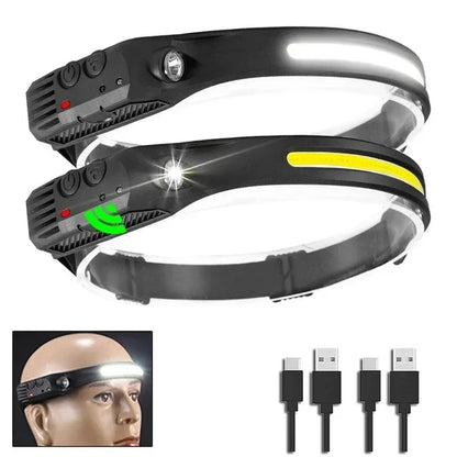 Rechargeable LED Headlamp