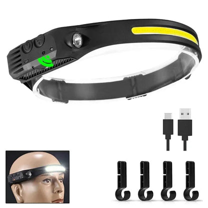 Rechargeable LED Headlamp