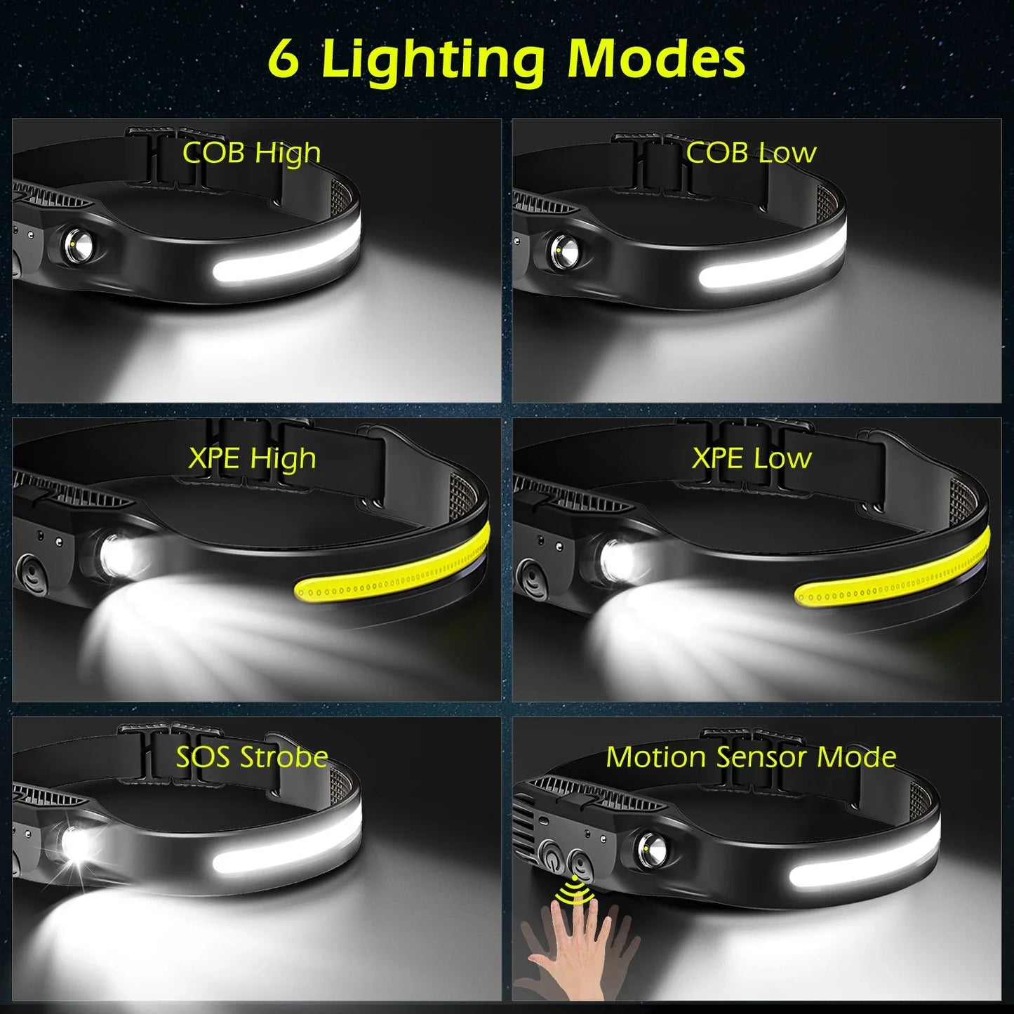 Rechargeable LED Headlamp