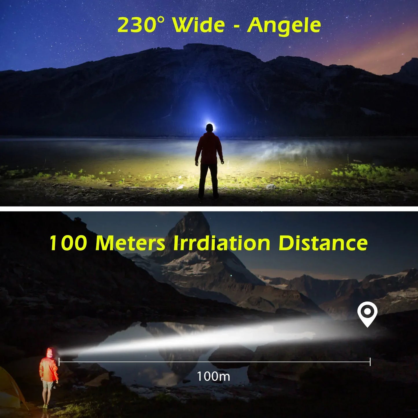 Rechargeable LED Headlamp