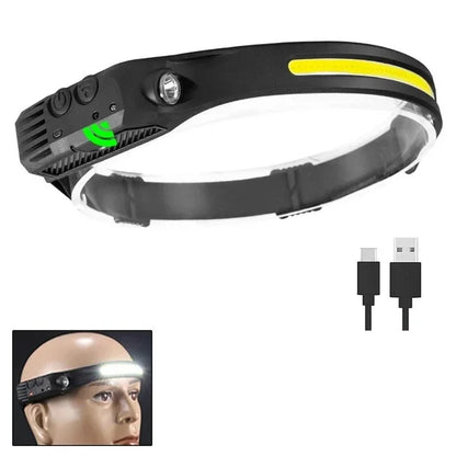 Rechargeable LED Headlamp